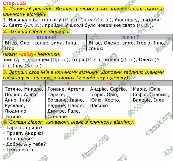 ГДЗ Українська мова 4 клас Большакова (1, 2 частина)