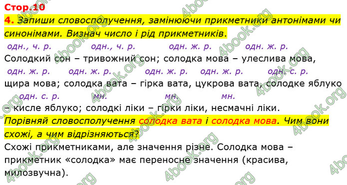 ГДЗ Українська мова 4 клас Большакова (1, 2 частина)