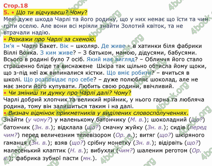 ГДЗ Українська мова 4 клас Большакова (1, 2 частина)