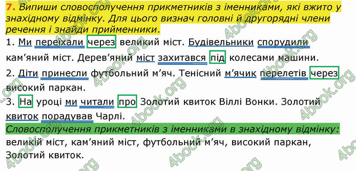 ГДЗ Українська мова 4 клас Большакова (1, 2 частина)