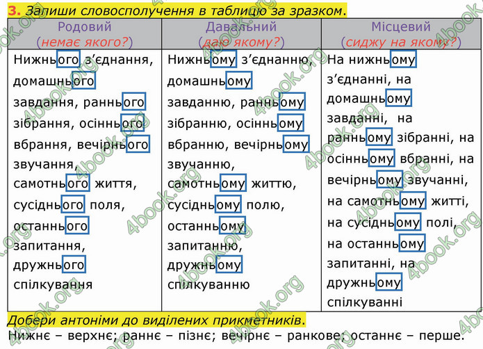 ГДЗ Українська мова 4 клас Большакова (1, 2 частина)