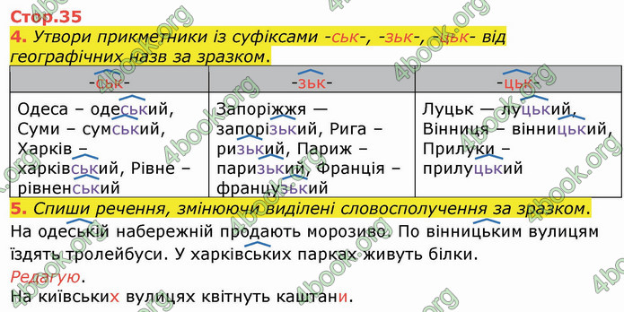 ГДЗ Українська мова 4 клас Большакова (1, 2 частина)