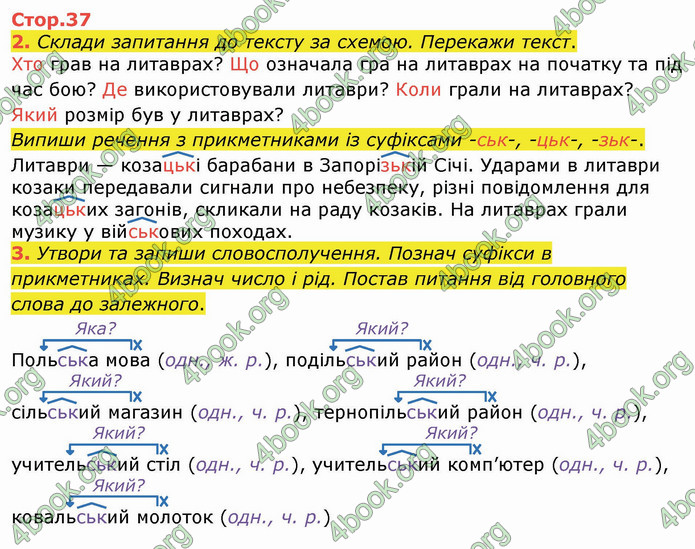 ГДЗ Українська мова 4 клас Большакова (1, 2 частина)