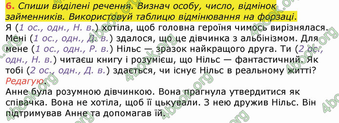 ГДЗ Українська мова 4 клас Большакова (1, 2 частина)