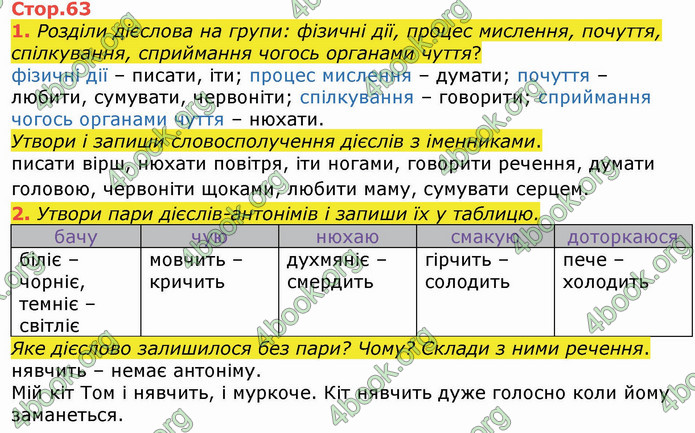 ГДЗ Українська мова 4 клас Большакова (1, 2 частина)