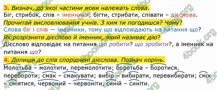 ГДЗ Українська мова 4 клас Большакова (1, 2 частина)