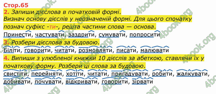 ГДЗ Українська мова 4 клас Большакова (1, 2 частина)