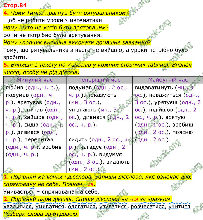 ГДЗ Українська мова 4 клас Большакова (1, 2 частина)