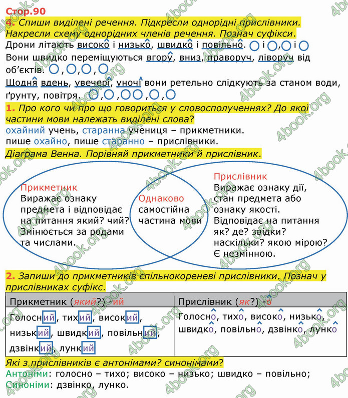 ГДЗ Українська мова 4 клас Большакова (1, 2 частина)