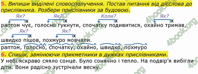 ГДЗ Українська мова 4 клас Большакова (1, 2 частина)