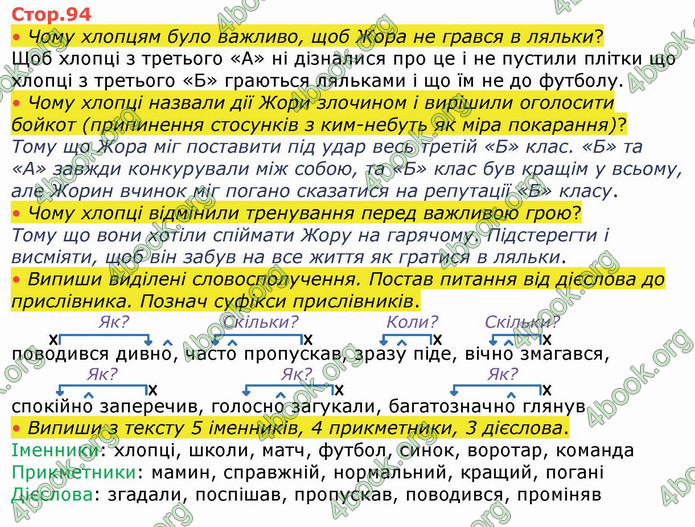 ГДЗ Українська мова 4 клас Большакова (1, 2 частина)