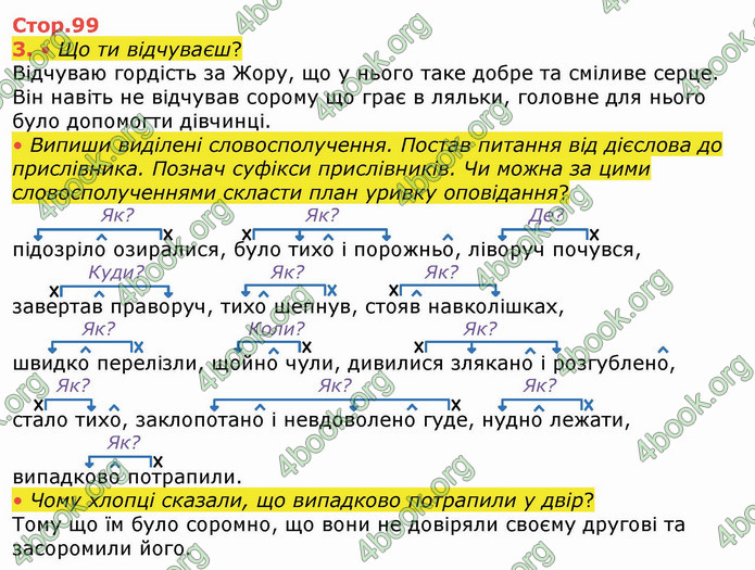 ГДЗ Українська мова 4 клас Большакова (1, 2 частина)