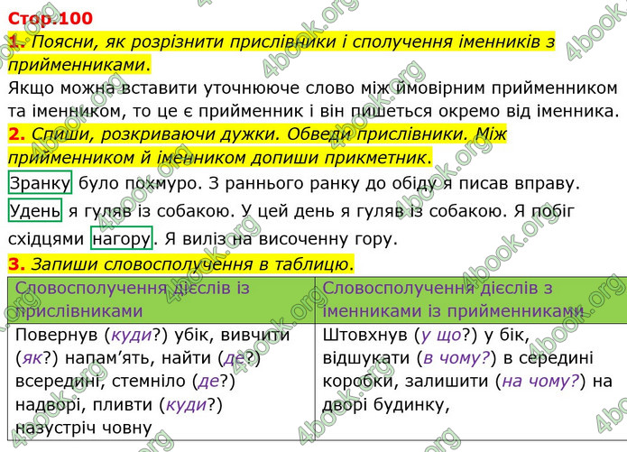 ГДЗ Українська мова 4 клас Большакова (1, 2 частина)