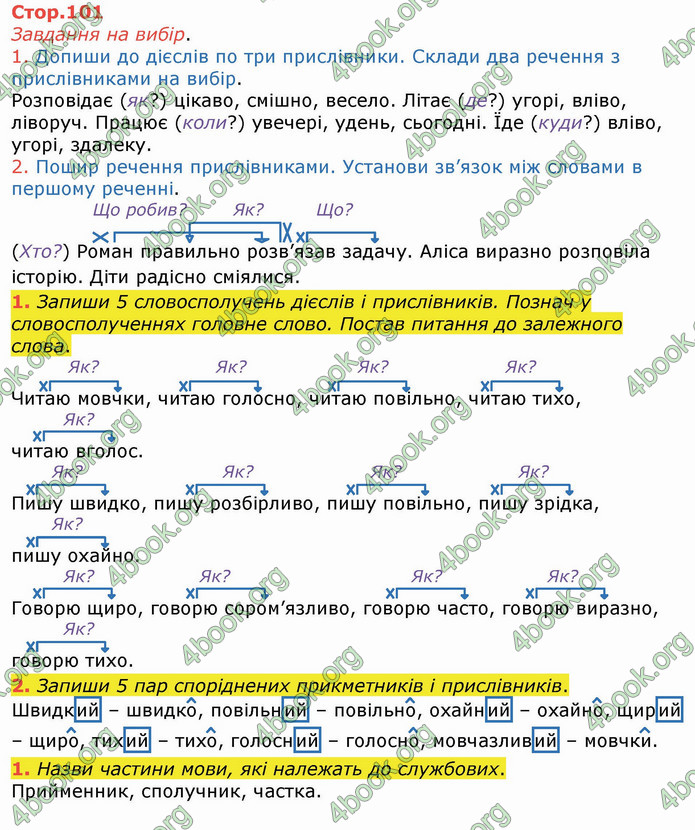 ГДЗ Українська мова 4 клас Большакова (1, 2 частина)