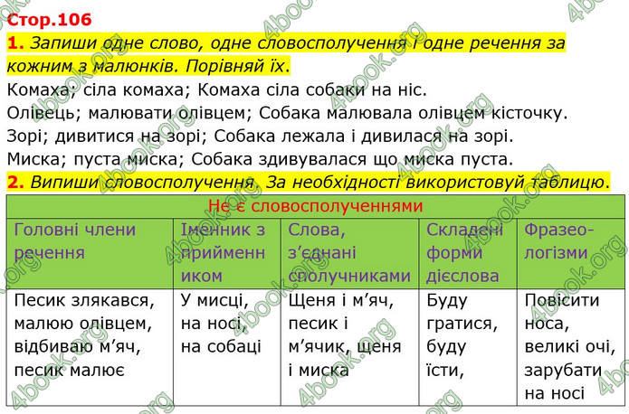 ГДЗ Українська мова 4 клас Большакова (1, 2 частина)