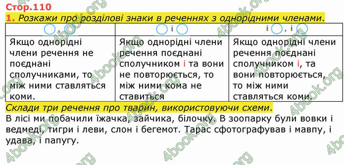 ГДЗ Українська мова 4 клас Большакова (1, 2 частина)