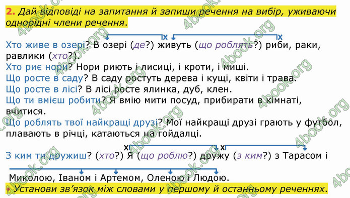 ГДЗ Українська мова 4 клас Большакова (1, 2 частина)