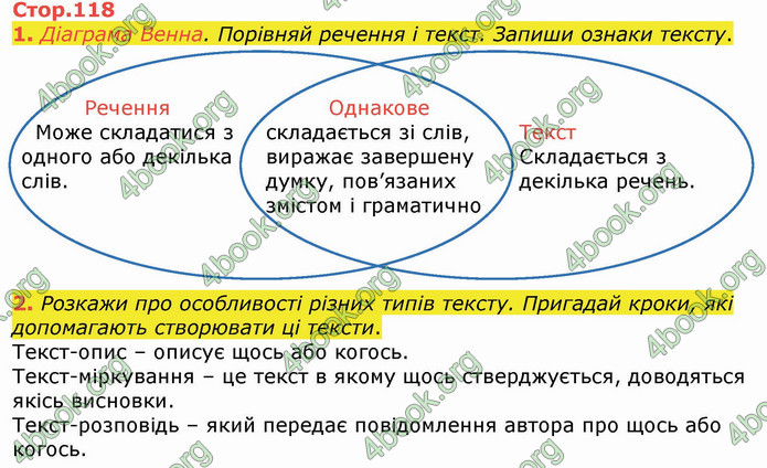 ГДЗ Українська мова 4 клас Большакова (1, 2 частина)