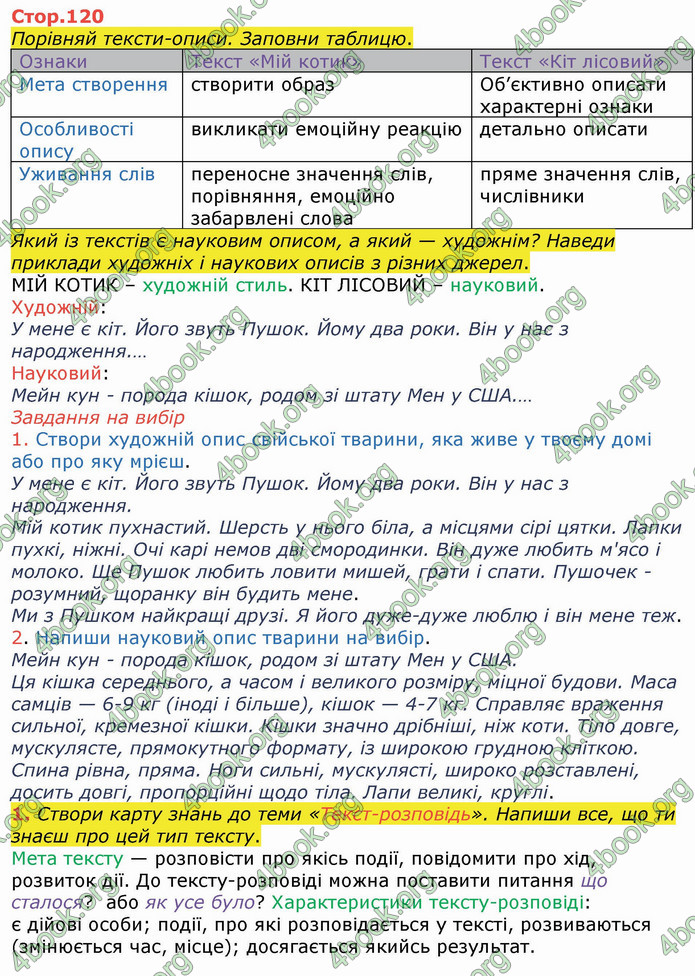 ГДЗ Українська мова 4 клас Большакова (1, 2 частина)