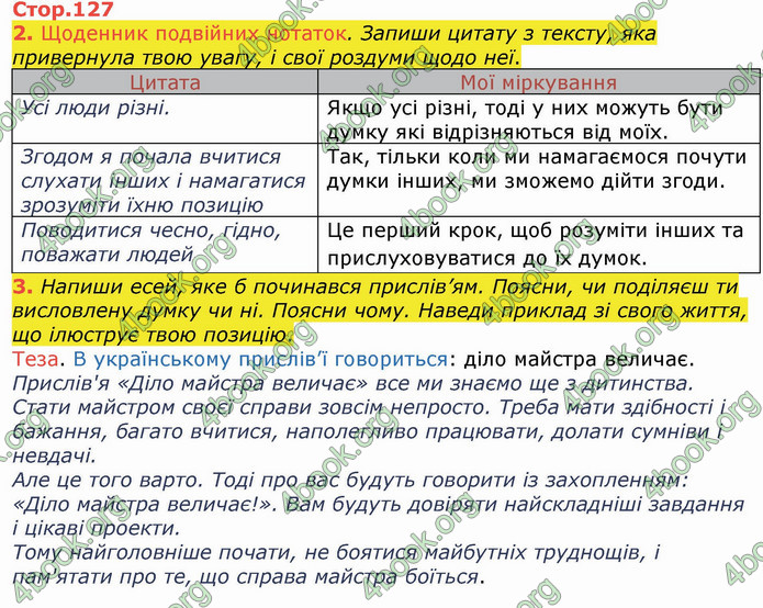 ГДЗ Українська мова 4 клас Большакова (1, 2 частина)