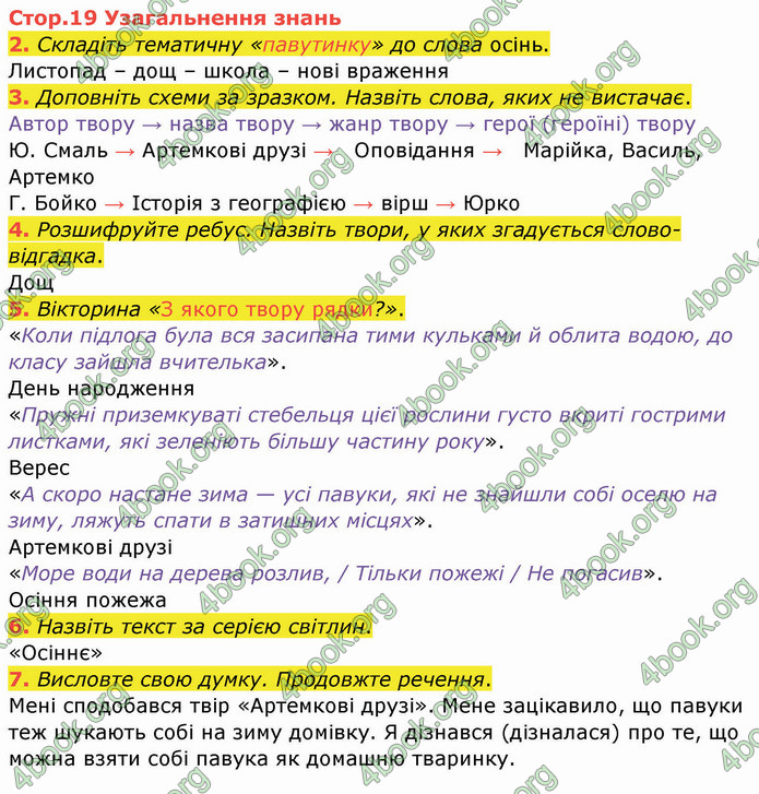 ГДЗ Українська мова 4 клас Богданець-Білоскаленко