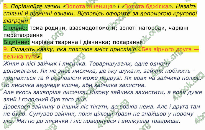 ГДЗ Українська мова 4 клас Богданець-Білоскаленко