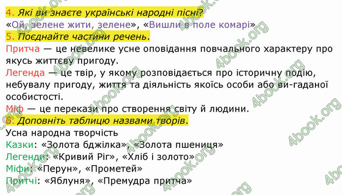 ГДЗ Українська мова 4 клас Богданець-Білоскаленко