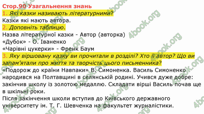 ГДЗ Українська мова 4 клас Богданець-Білоскаленко