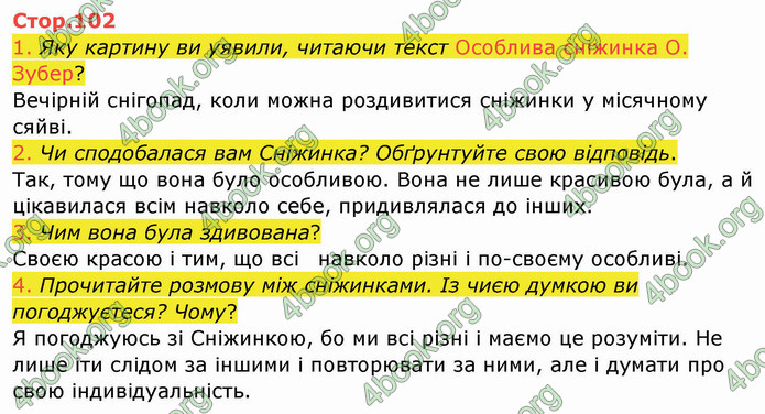 ГДЗ Українська мова 4 клас Богданець-Білоскаленко