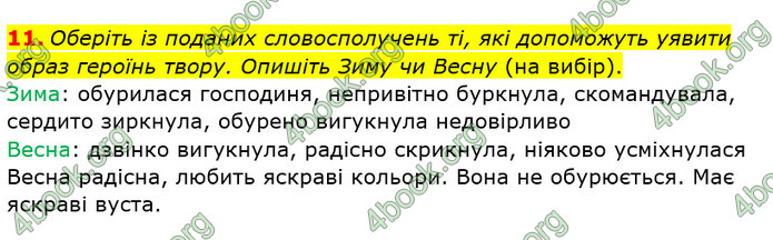 ГДЗ Українська мова 4 клас Богданець-Білоскаленко