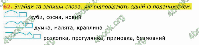 ГДЗ Українська мова 3 клас Кравцова (1 частина)