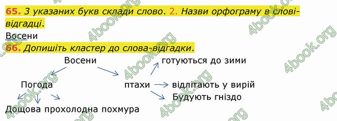 ГДЗ Українська мова 3 клас Кравцова (1 частина)