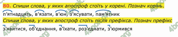 ГДЗ Українська мова 3 клас Кравцова (1 частина)