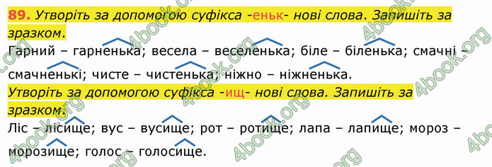 ГДЗ Українська мова 3 клас Кравцова (1 частина)