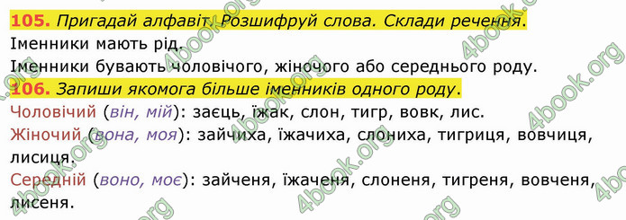 ГДЗ Українська мова 3 клас Кравцова (1 частина)