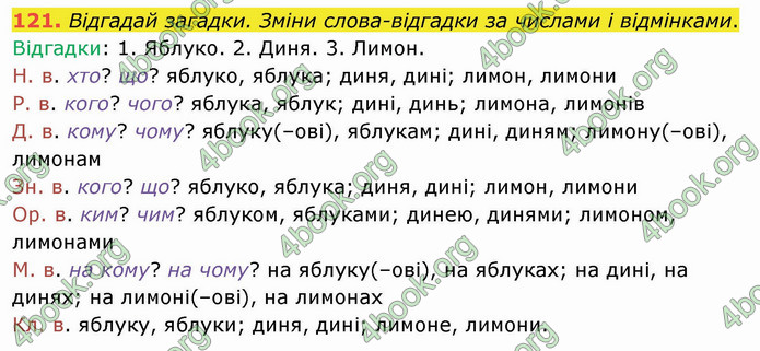 ГДЗ Українська мова 3 клас Кравцова (1 частина)