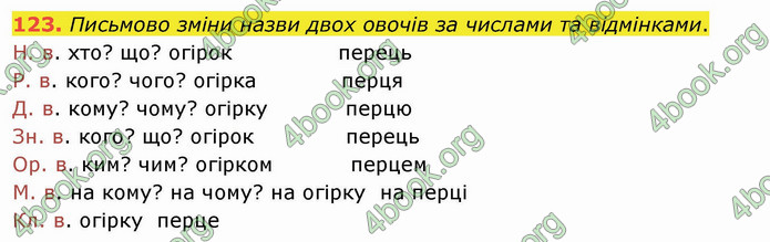 ГДЗ Українська мова 3 клас Кравцова (1 частина)
