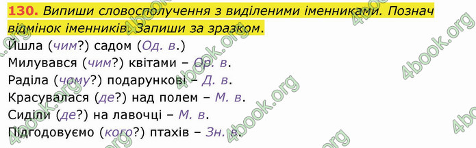 ГДЗ Українська мова 3 клас Кравцова (1 частина)