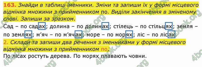 ГДЗ Українська мова 3 клас Кравцова (1 частина)