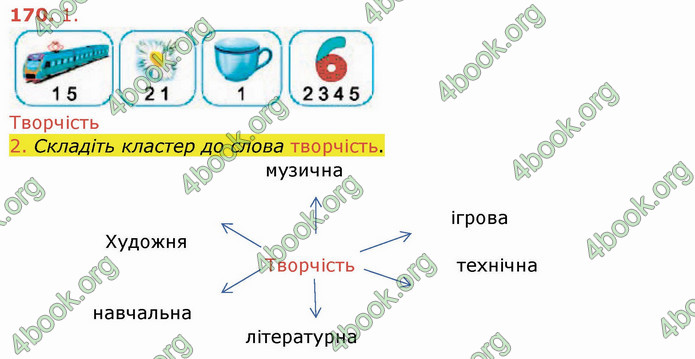 ГДЗ Українська мова 3 клас Кравцова (1 частина)