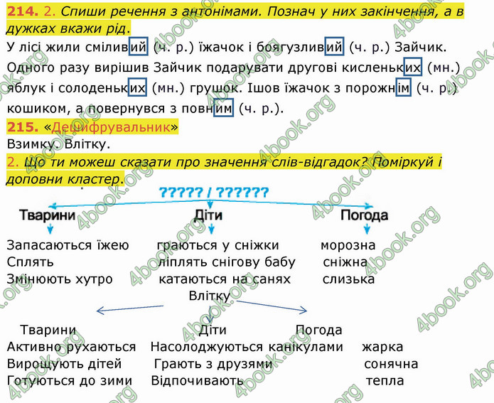 ГДЗ Українська мова 3 клас Кравцова (1 частина)