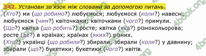 ГДЗ Українська мова 3 клас Кравцова (1 частина)