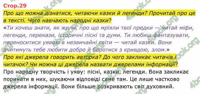 ГДЗ Українська мова 3 клас Савчук (2 частина)