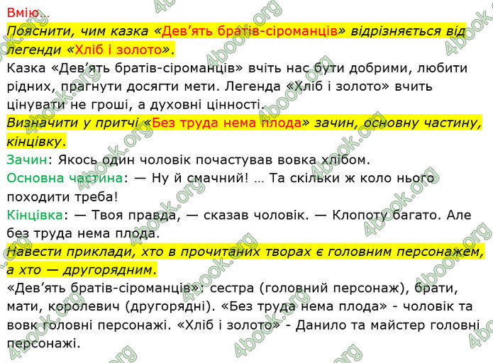 ГДЗ Українська мова 3 клас Савчук (2 частина)