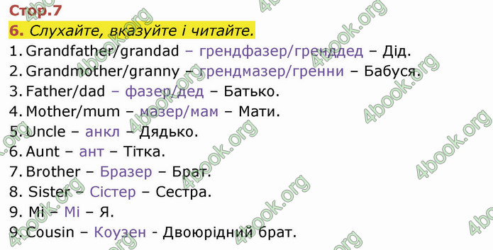 ГДЗ Англійська мова 4 клас Мітчелл