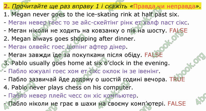 ГДЗ Англійська мова 4 клас Мітчелл