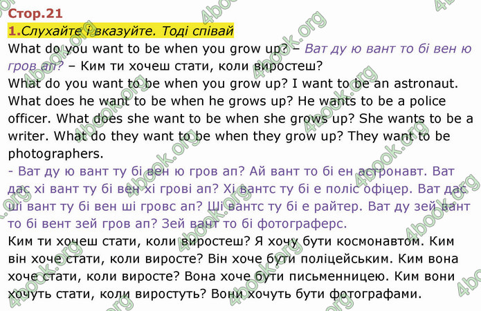 ГДЗ Англійська мова 4 клас Мітчелл