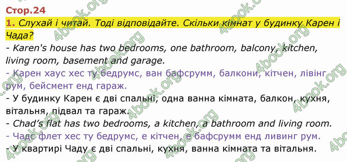 ГДЗ Англійська мова 4 клас Мітчелл