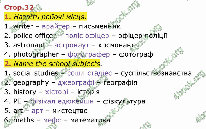 ГДЗ Англійська мова 4 клас Мітчелл