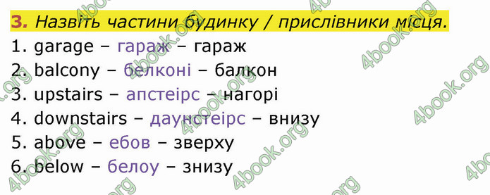 ГДЗ Англійська мова 4 клас Мітчелл